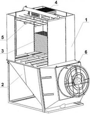 Устройство и принцип работы градирни